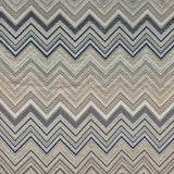 Tela de chenilla Ziggy C05B con diseño de chevron multicolor apagado: 100 % poliéster para tapicería y cortinas, fabricada en Turquía.